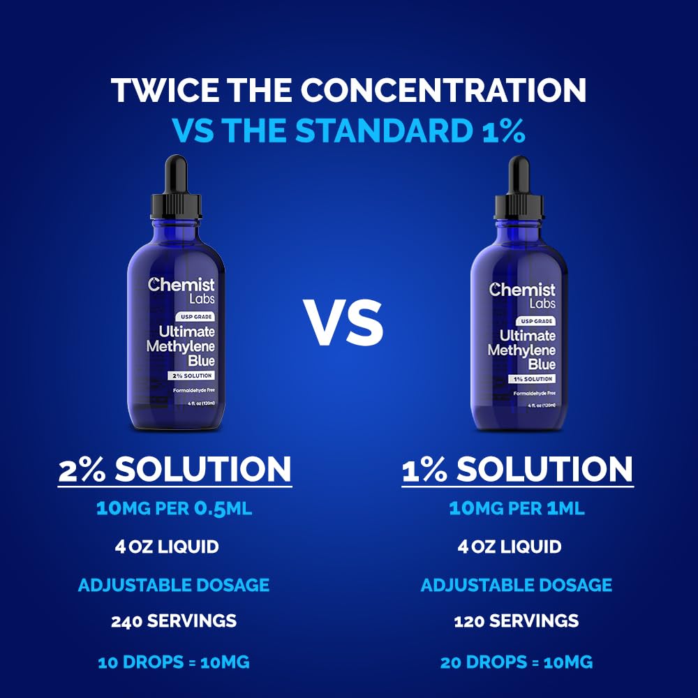 Chemist Labs Méthylène bleu – étiquette traçabilité et pureté