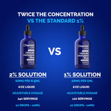 Chemist Labs Méthylène bleu – étiquette traçabilité et pureté