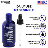 Test indépendant confirme identité et pureté Chemist Labs.