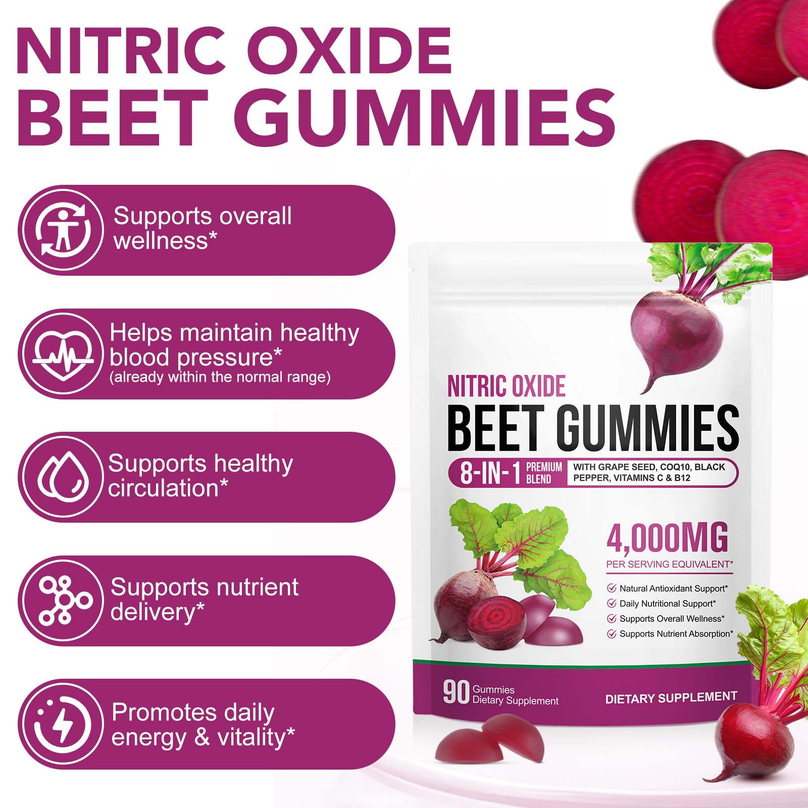 Gommes Chenyayun CoQ10 200 mg sur fond clair, potentiellement benefique pour l energie quotidienne