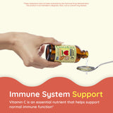 CHILDLIFE ESSENTIALS Dosage par âge, utilisation adaptée pour chaque tranche d'âge.