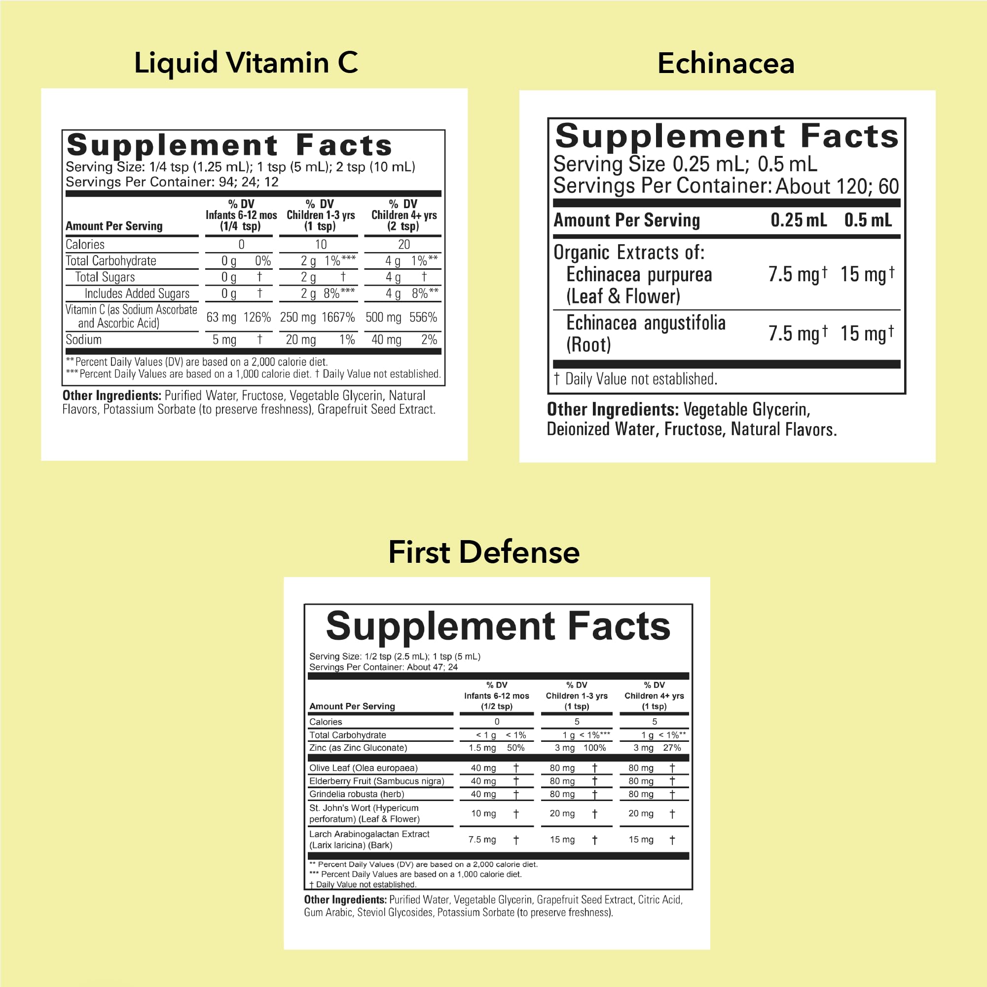 CHILDLIFE ESSENTIALS First Defense - flacon liquide, défense immunitaire possible pour tous âges