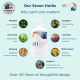 Application par massage ciblé sur les zones sensibles pour confort durable.