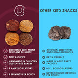 ChipMonk coffret-bouchees-keto: présentation pratique pour snacking céto.