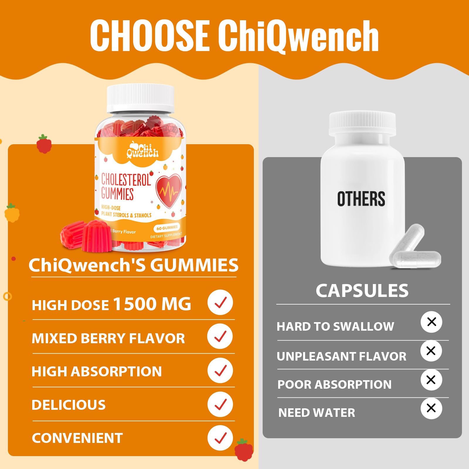 ChiQwench gommes cholestérol avec 1500 mg, levure de riz rouge et bergamote.