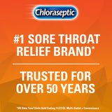 Chloraseptic format pratique 177 ml – idéal pour la maison et les déplacements