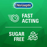 Chloraseptic spray-douleur gorge menthe, action locale efficace.