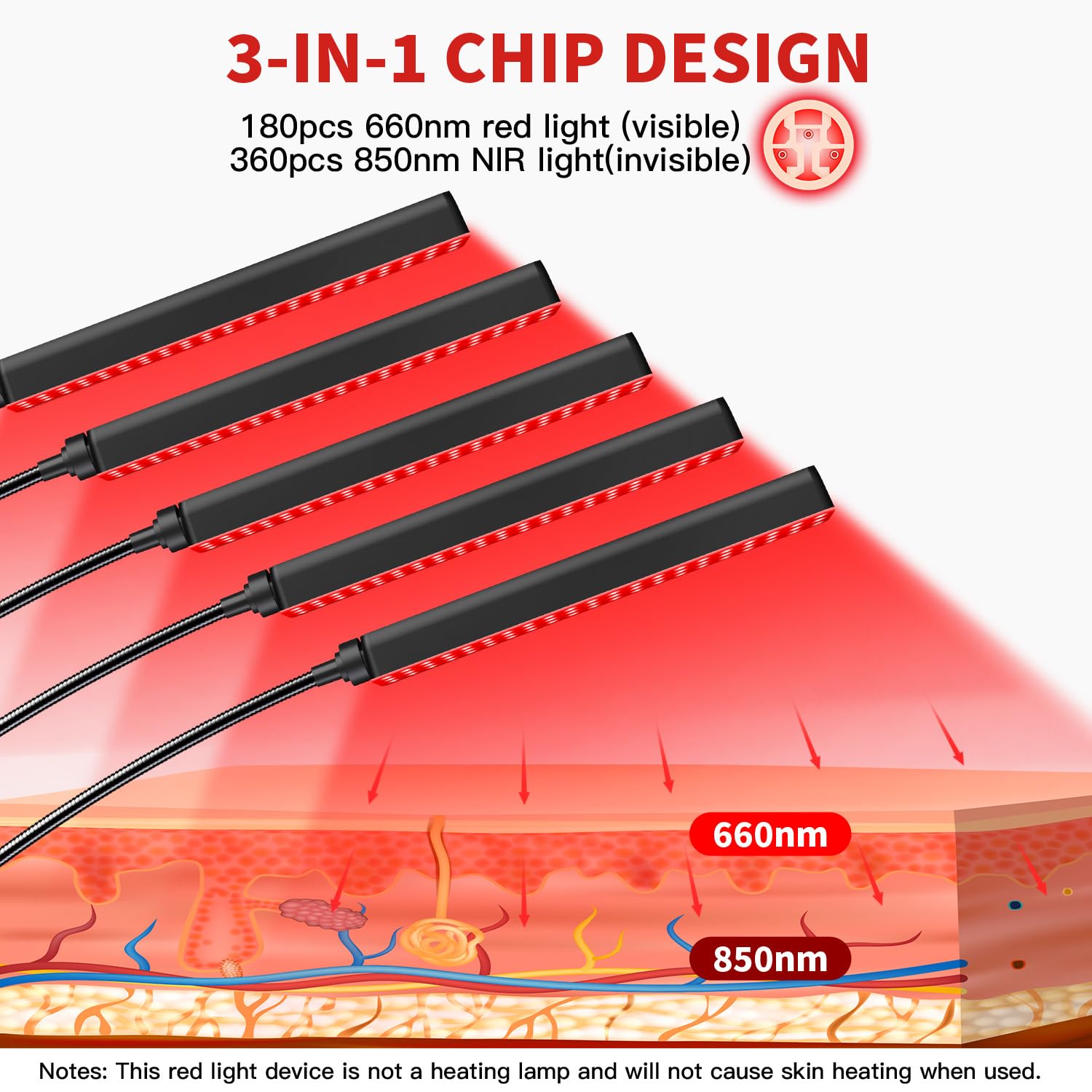 LEDs 180, couverture complète du corps avec Cholas luminothérapie.