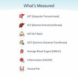 Choose Health test hépatique 7-en-1, graphique clair des biomarqueurs