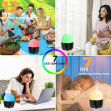 CHOUWEEK diffuseur ultrasonique silencieux pour bureau ou chambre calme