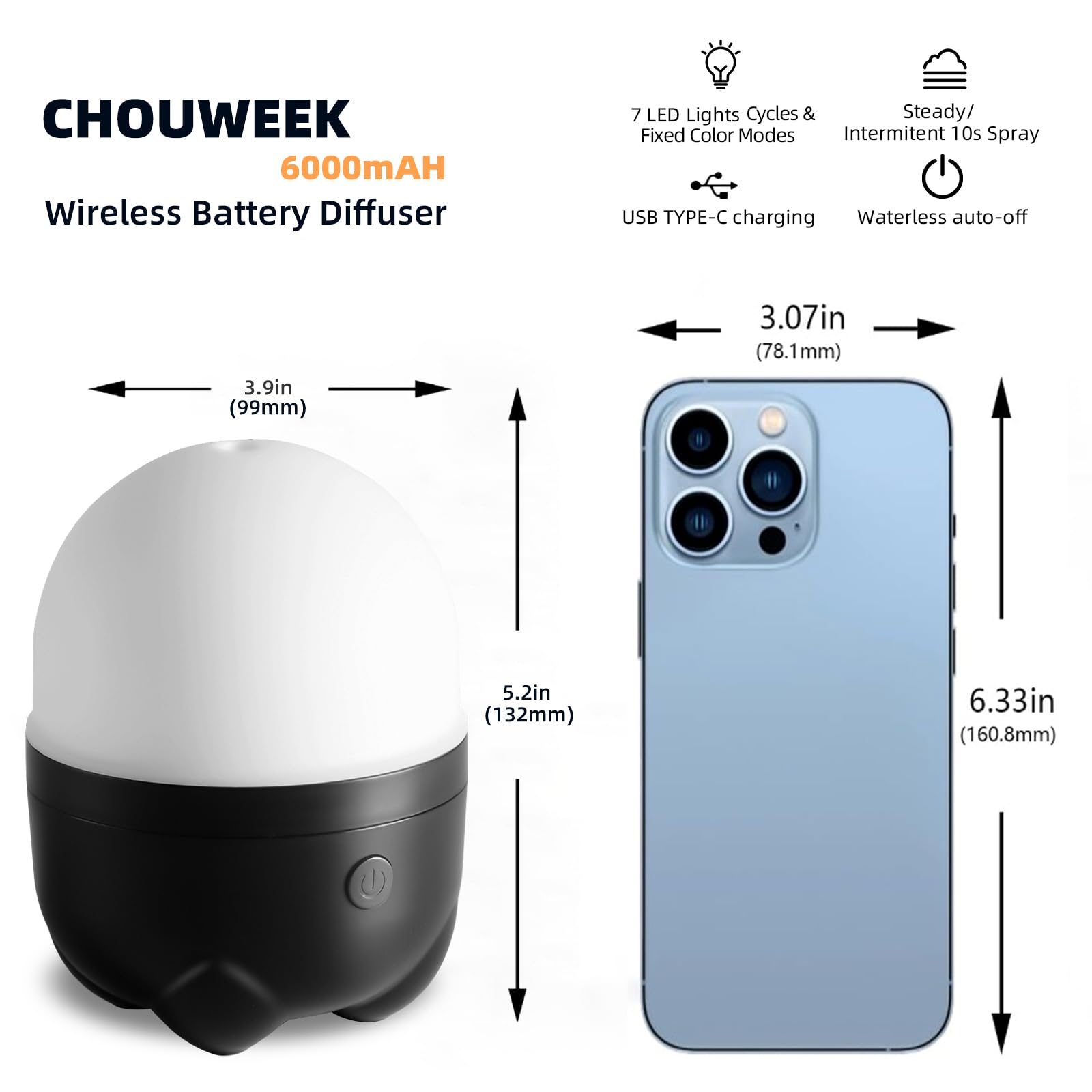 CHOUWEEK diffuseur avec câble USB-C et coque sûre, pratique et durable