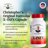 Christopher's X-INFX: emballage facile à intégrer dans la routine quotidienne