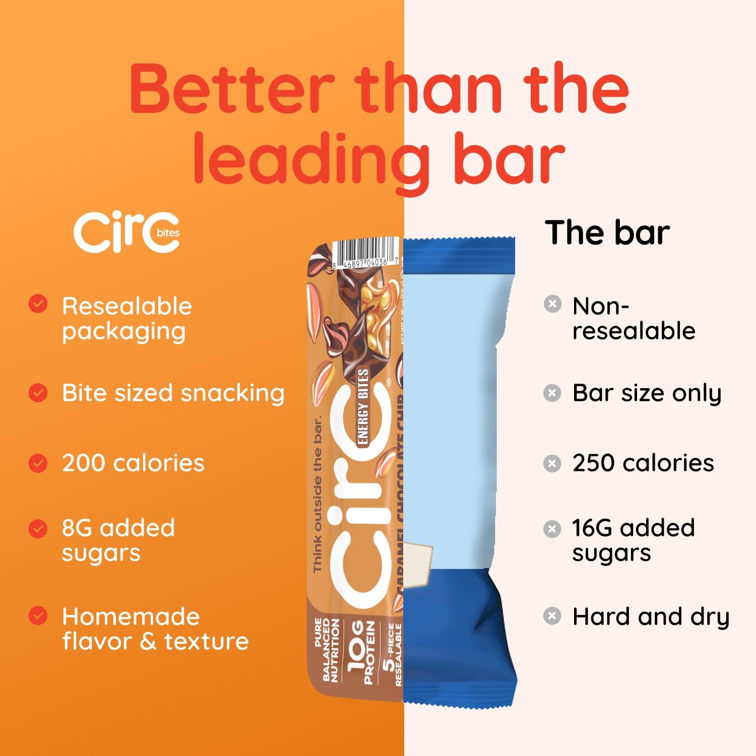 CirC Energy Bites texture-douce-naturelle : texture artisanale et goût maison.