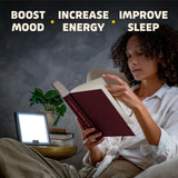 Circadian Optics Lumine température 5500K, lumière proche du midi pour productivité.