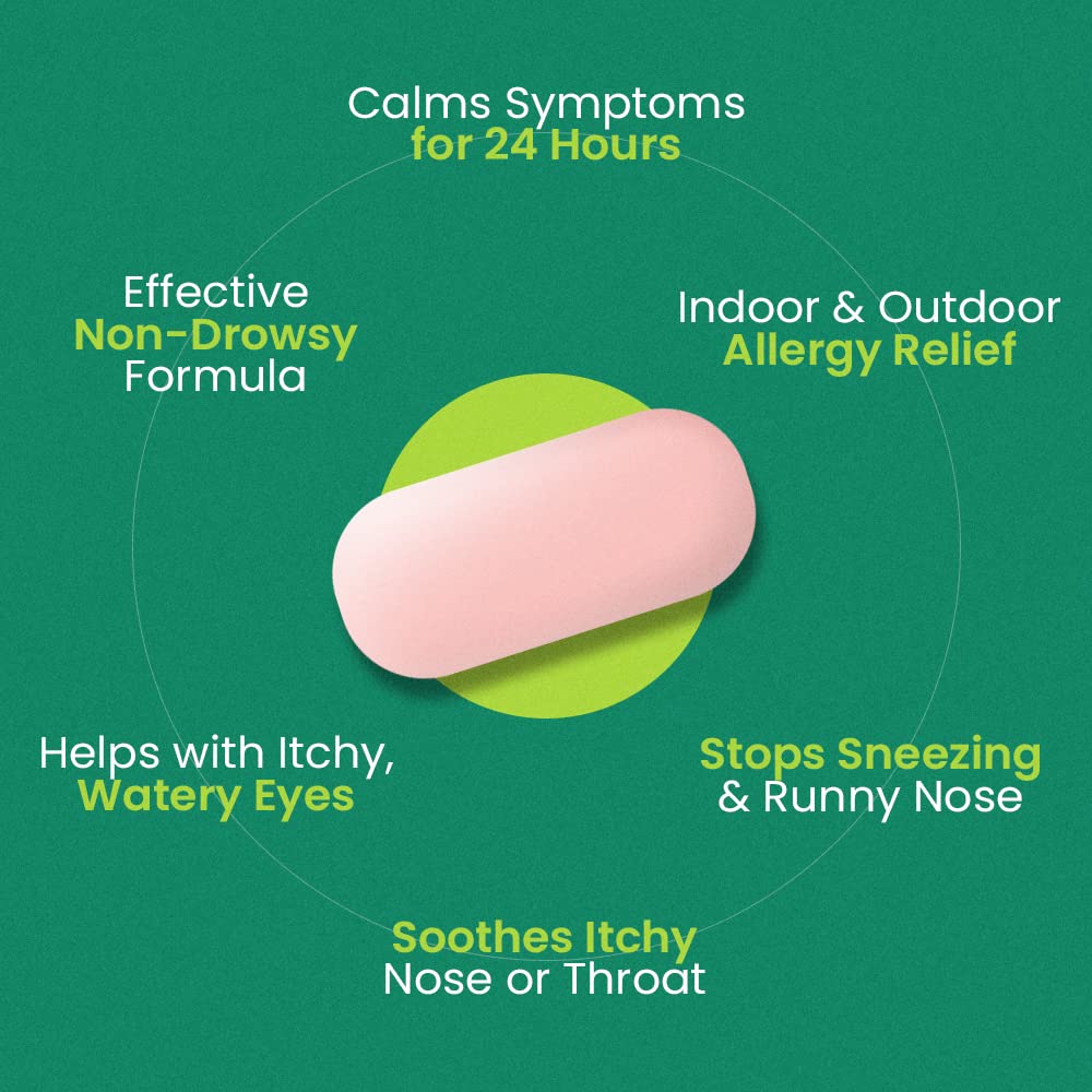 C'rcle Fexofenadine 180 mg – comprimés faciles à avaler pour un soulagement durable.