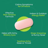 C'rcle Fexofenadine 180 mg – comprimés faciles à avaler pour un soulagement durable.