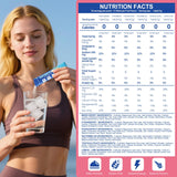 Mode d'emploi rapide ClarivyHealthora pour une hydratation post-effort