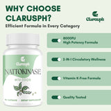 Clarusph Formulation quotidienne – facile à intégrer dans votre routine.