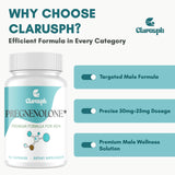 Dosage Clarusph Pregnenolone 50 mg DHEA, synergie potentielle au quotidien