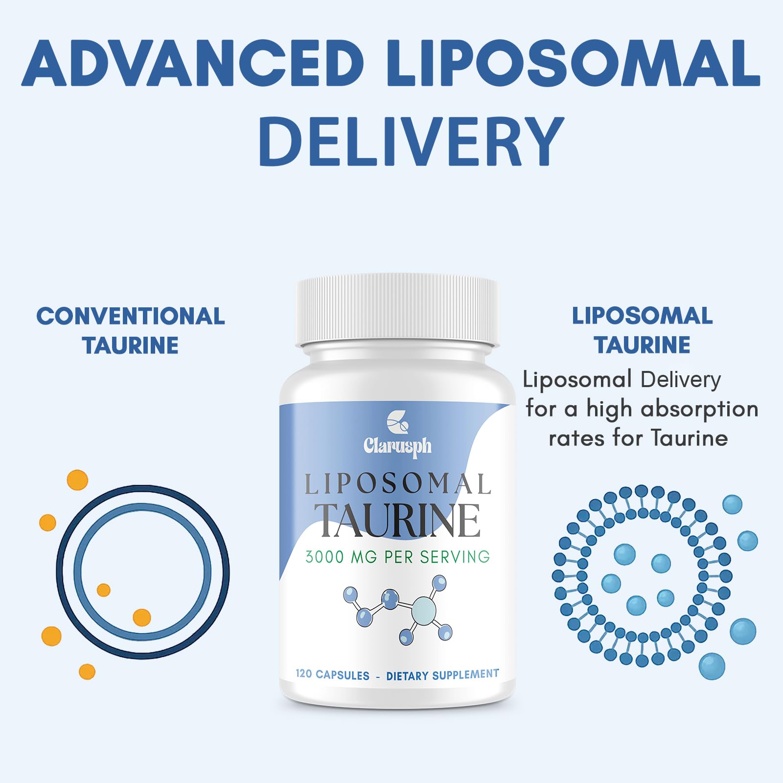 Clarusph Taurine capsules vegan, formule pratique pour le quotidien.