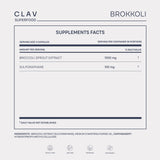 CLAV gélules dans une routine matinale simple et pratique
