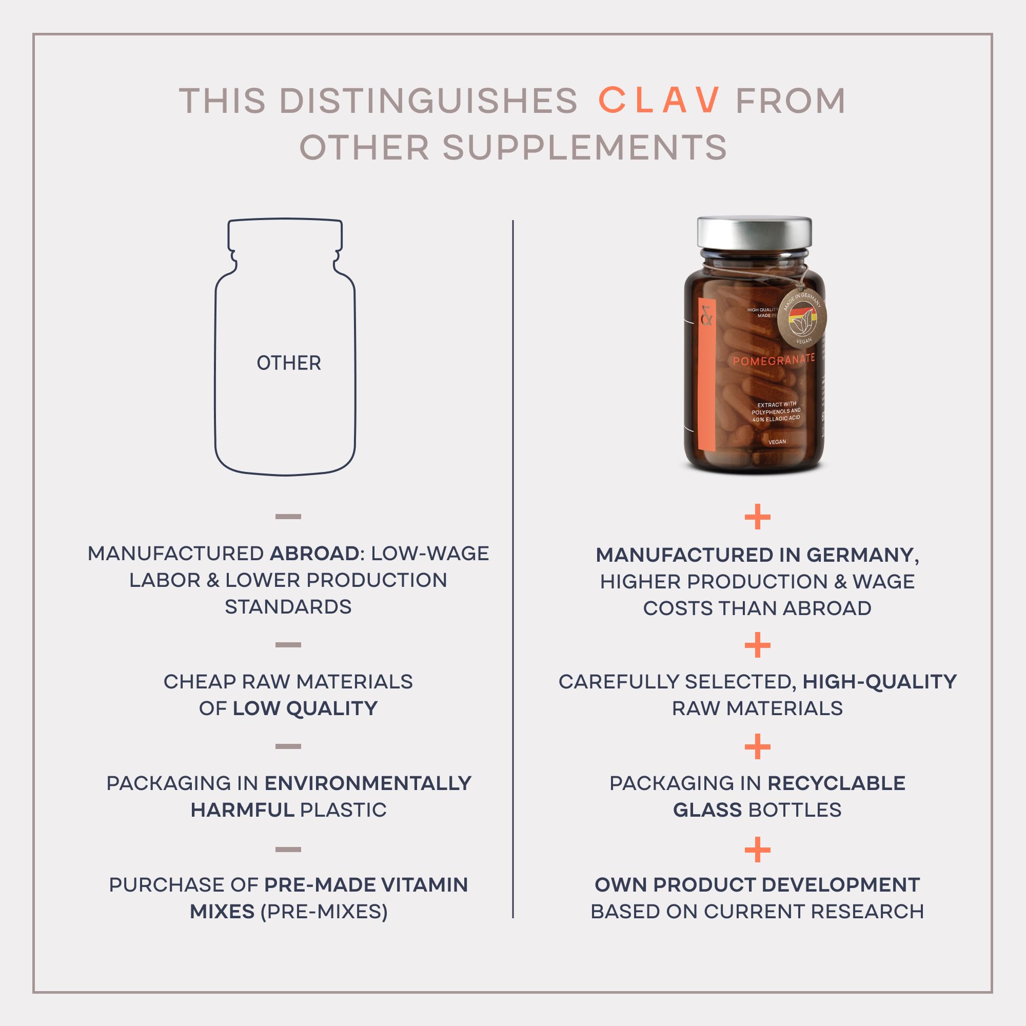 CLAV Zinc Bisglycinate – absorption potentiellement supérieure par rapport à d'autres formes