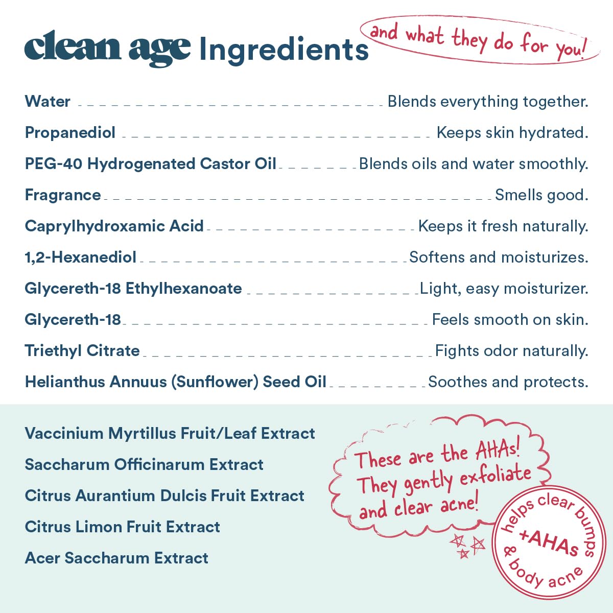 Bouteille Citrus Clean Age 120ml, parfum énergisant