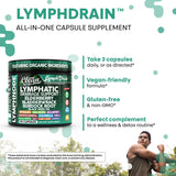 Clean Nutraceuticals – ashwagandha en capsules pour l’équilibre du stress.