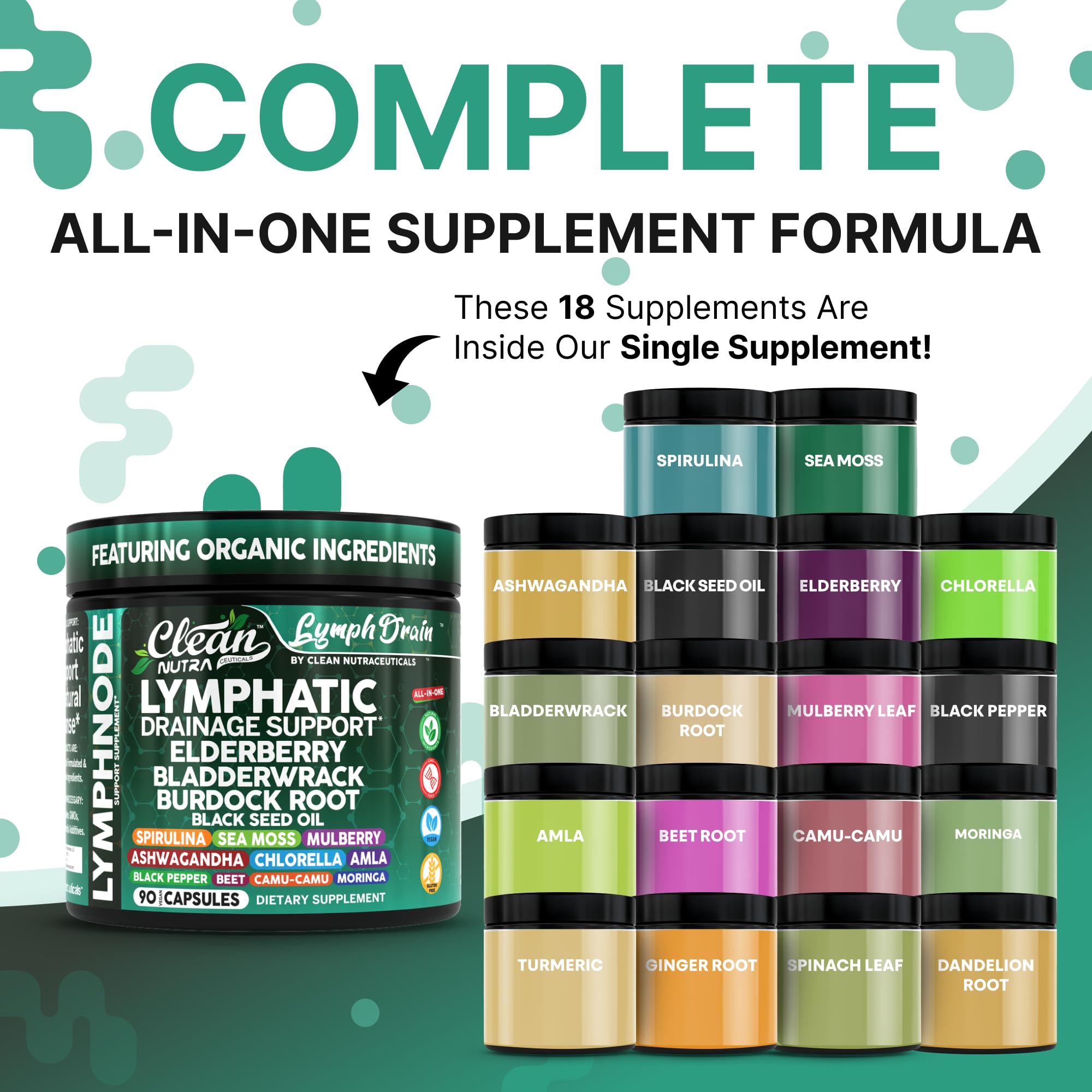 Clean Nutraceuticals – capsules drainantes en pack, offrant légèreté et vitalité.