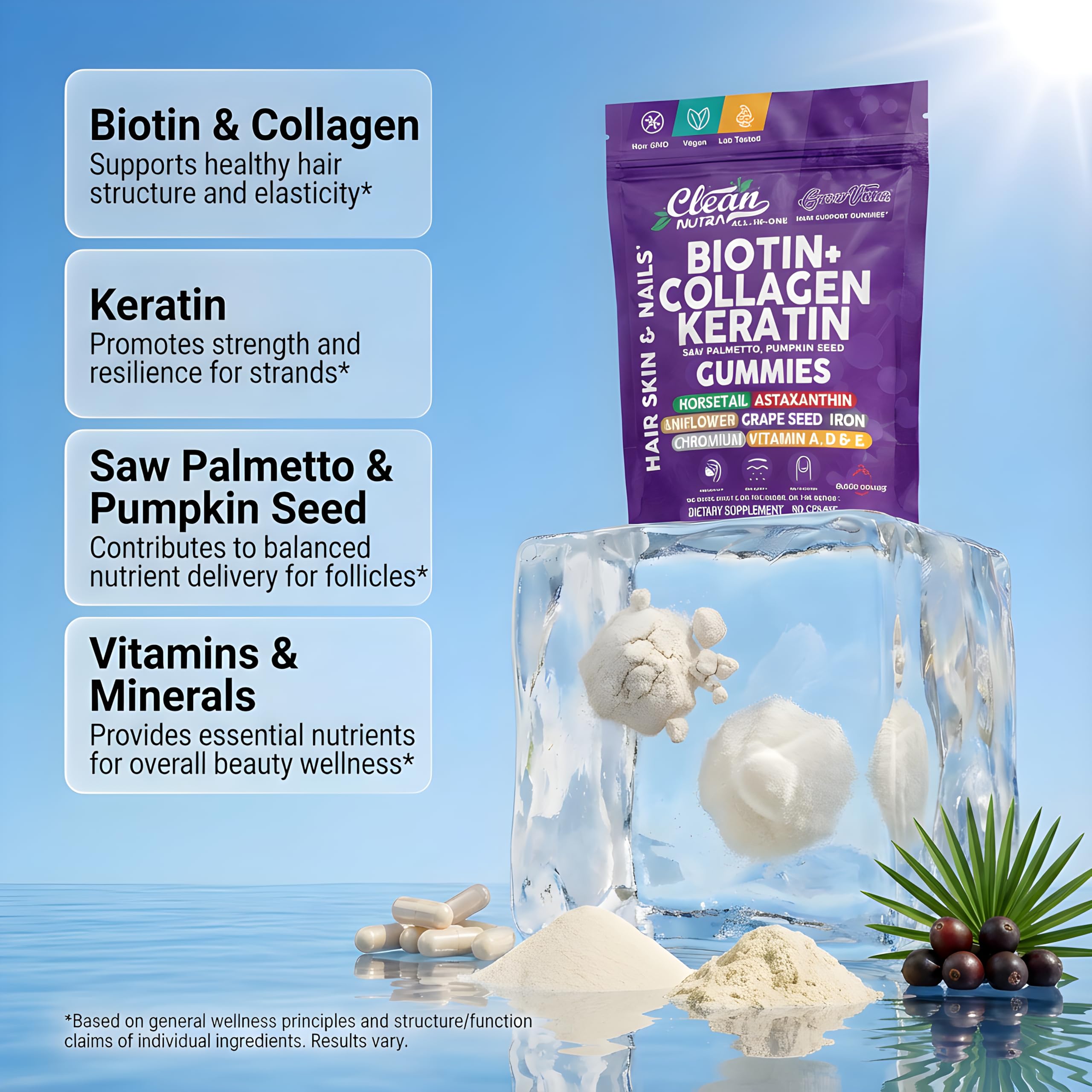 Extraits Saw Palmetto et Astaxanthine dans GrowVana pour un soutien quotidien.