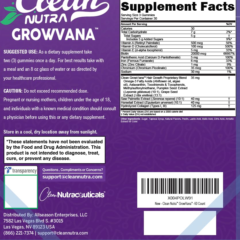 Utilisation simple : deux gommes par jour avec GrowVana de Clean Nutra.