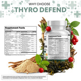Clean Nutra Iode 500 mcg – comprimés visibles soutenant les fonctions thyroïdiennes