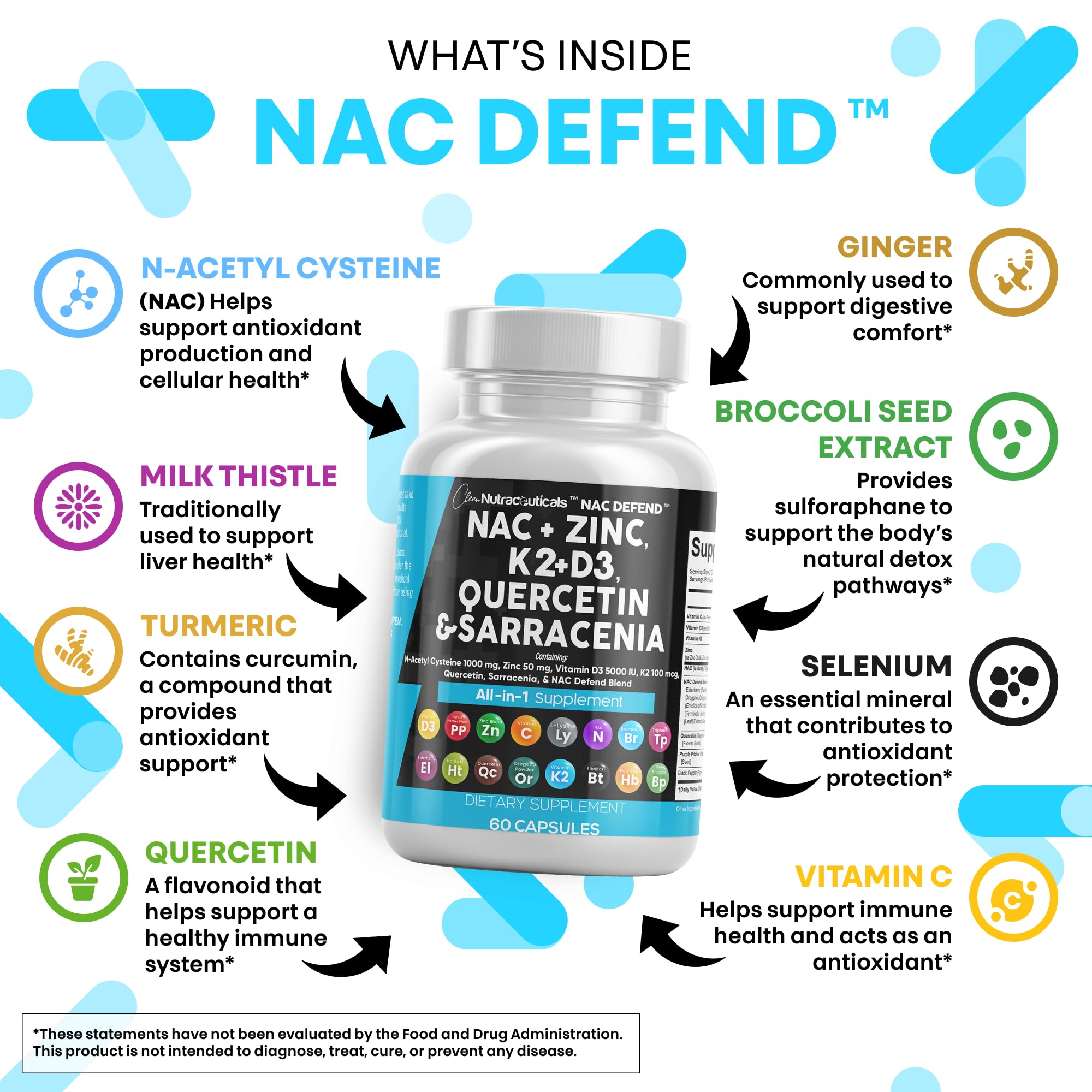 Deux gélules par prise avec NAC Defend, dosage pratique