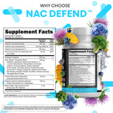 NAC Defend, 19 ingrédients soigneusement sélectionnés pour une routine santé