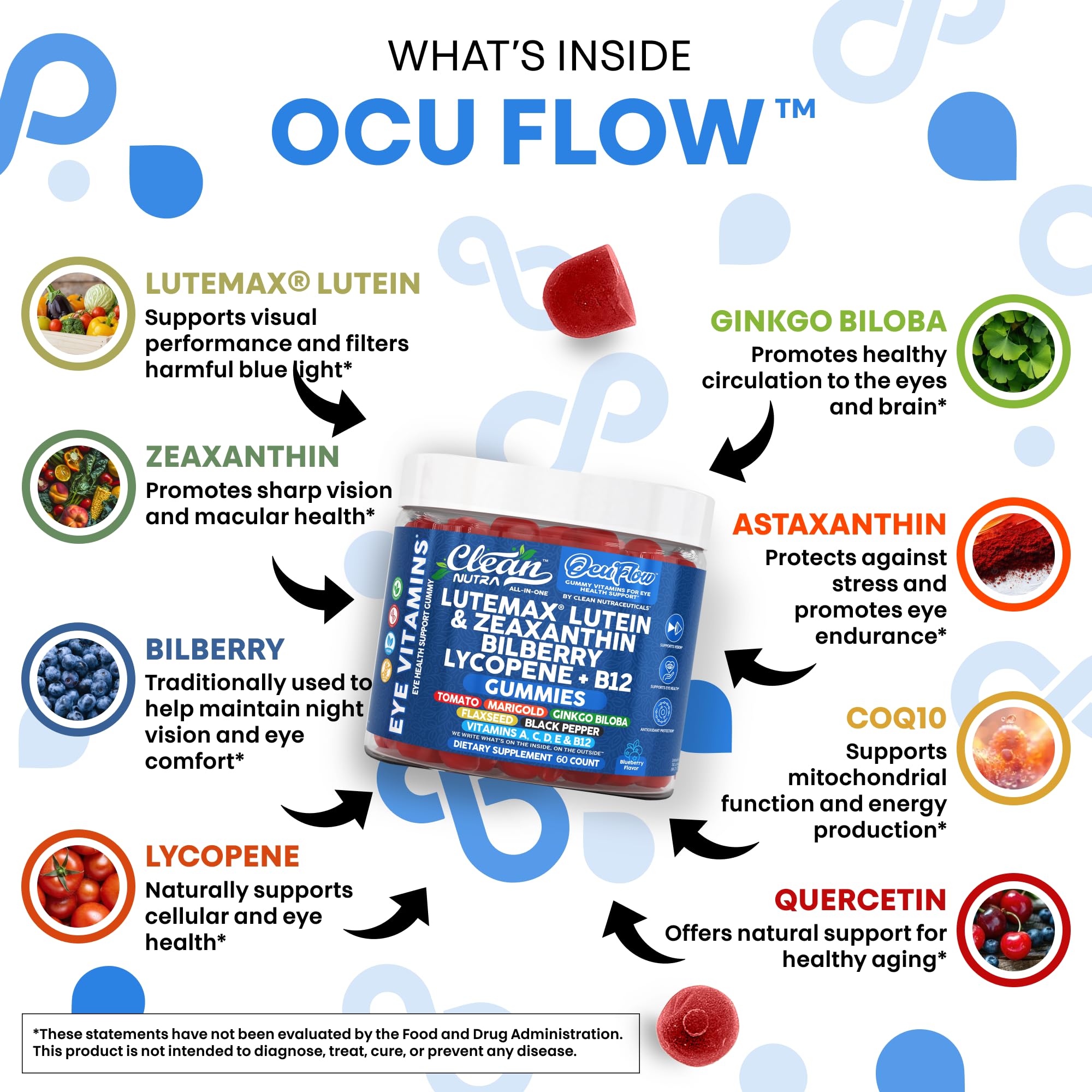OCUFlow Lutéine et Zeaxanthine, nourrissent les tissus oculaires et la clarté.