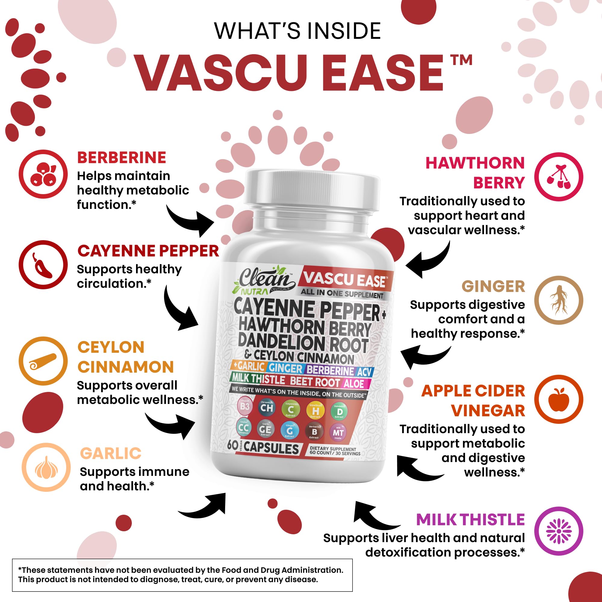 Clean Nutra Pissenlit: racine végétale propice à l’élimination et au confort digestif.