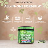 Prébiotiques intégrés favorisant digestion et microbiote avec Clean Nutra.