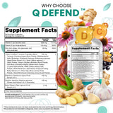 Q Defend — emballage et etiquette, sans sucre ajoute et sans colorants