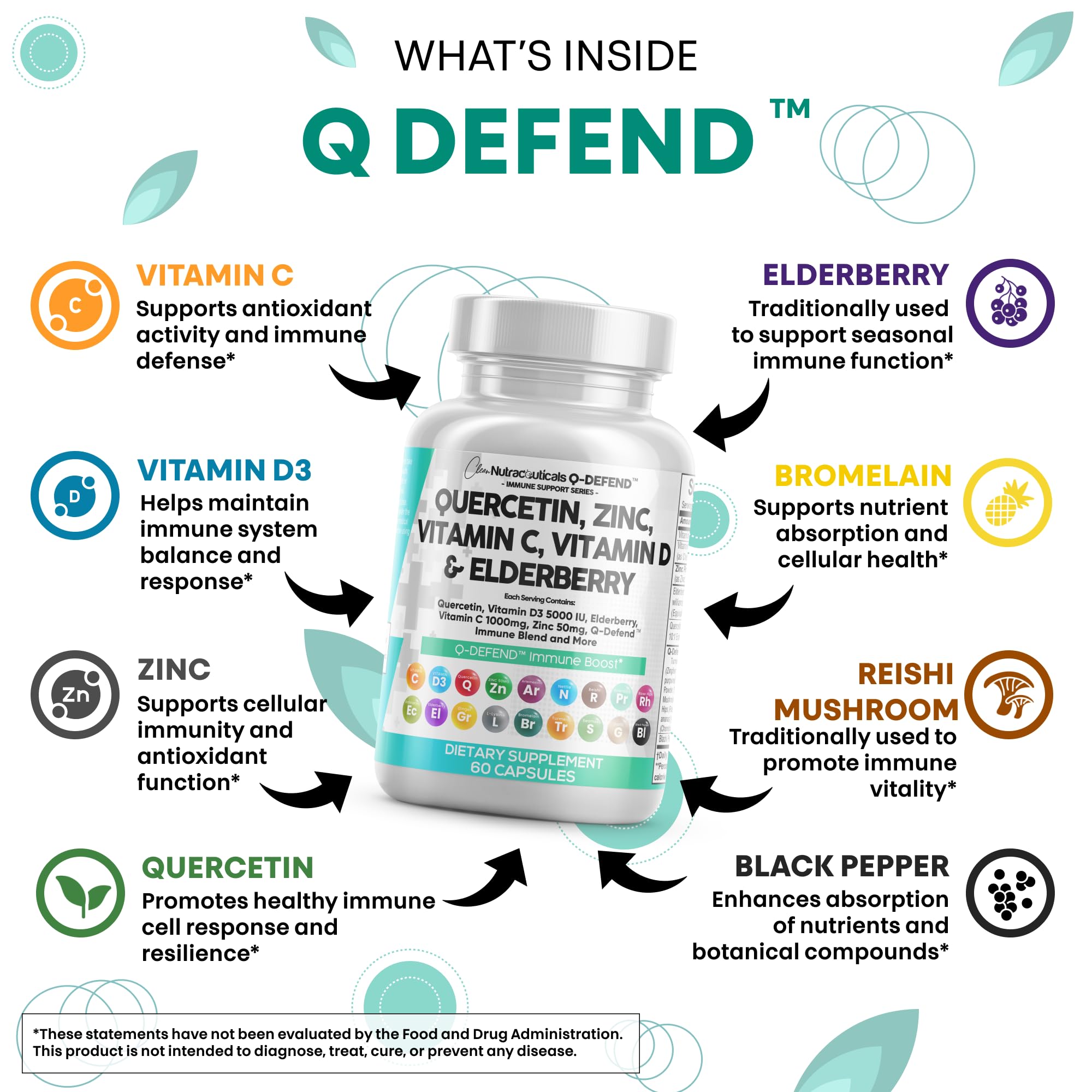 Q Defend — ingredients visibles montrant quercetine, zinc et vitamine C