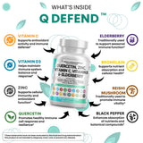 Q Defend — ingredients visibles montrant quercetine, zinc et vitamine C