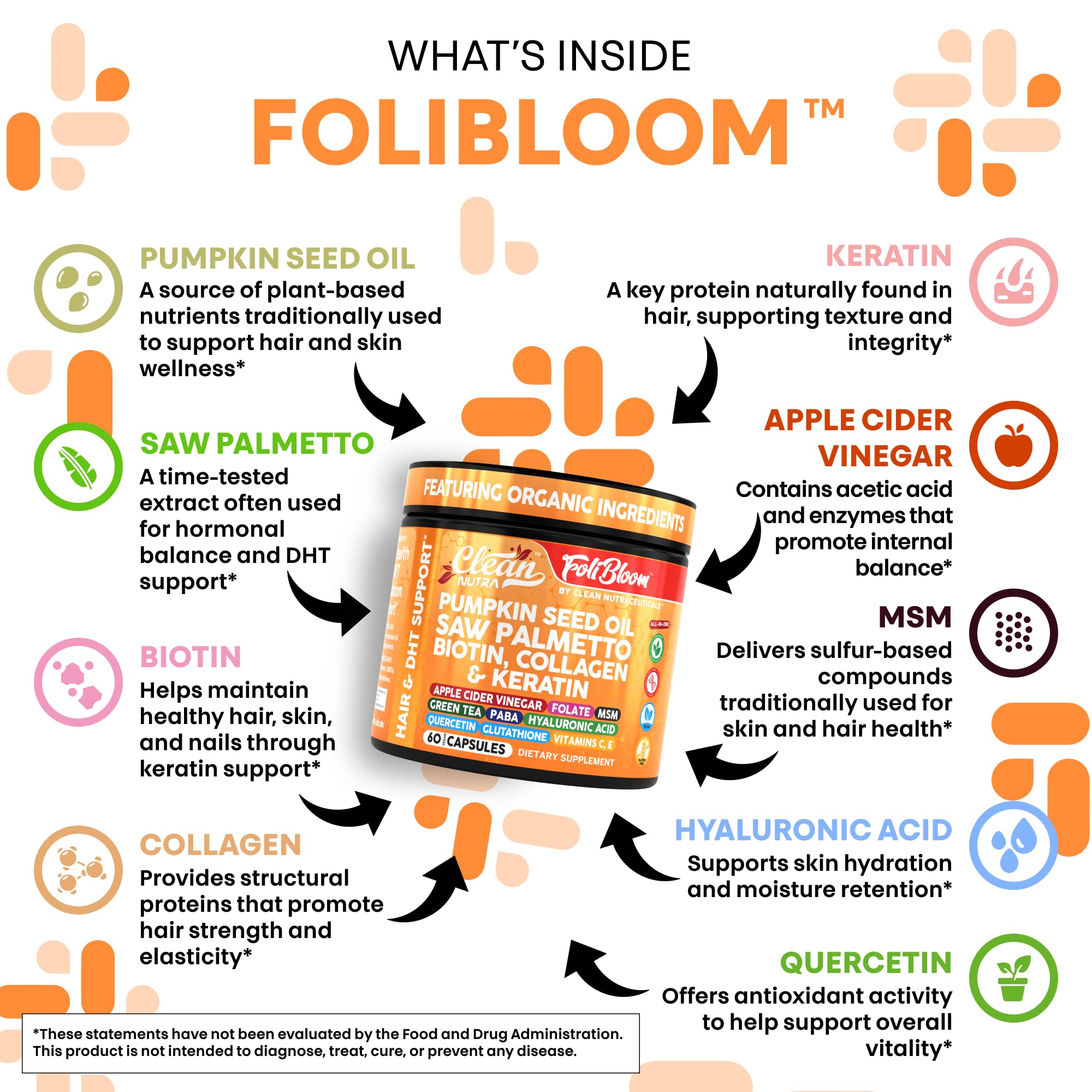 Clean Nutra saw palmetto – soutien potentiel des follicules capillaires.