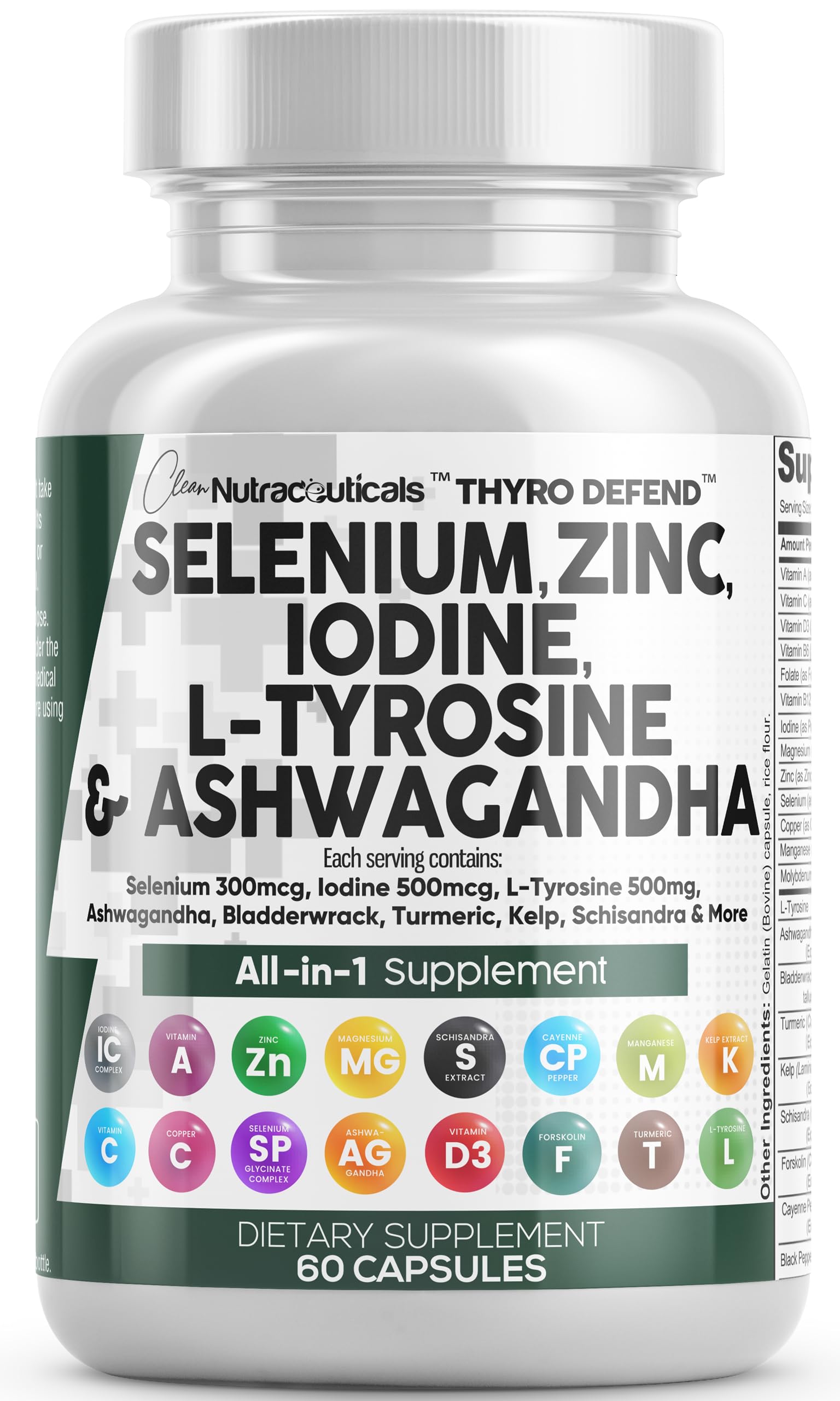 Clean Nutra ThyroDefend – bouteille ouverte avec capsules et soutien thyroïdien potentiel