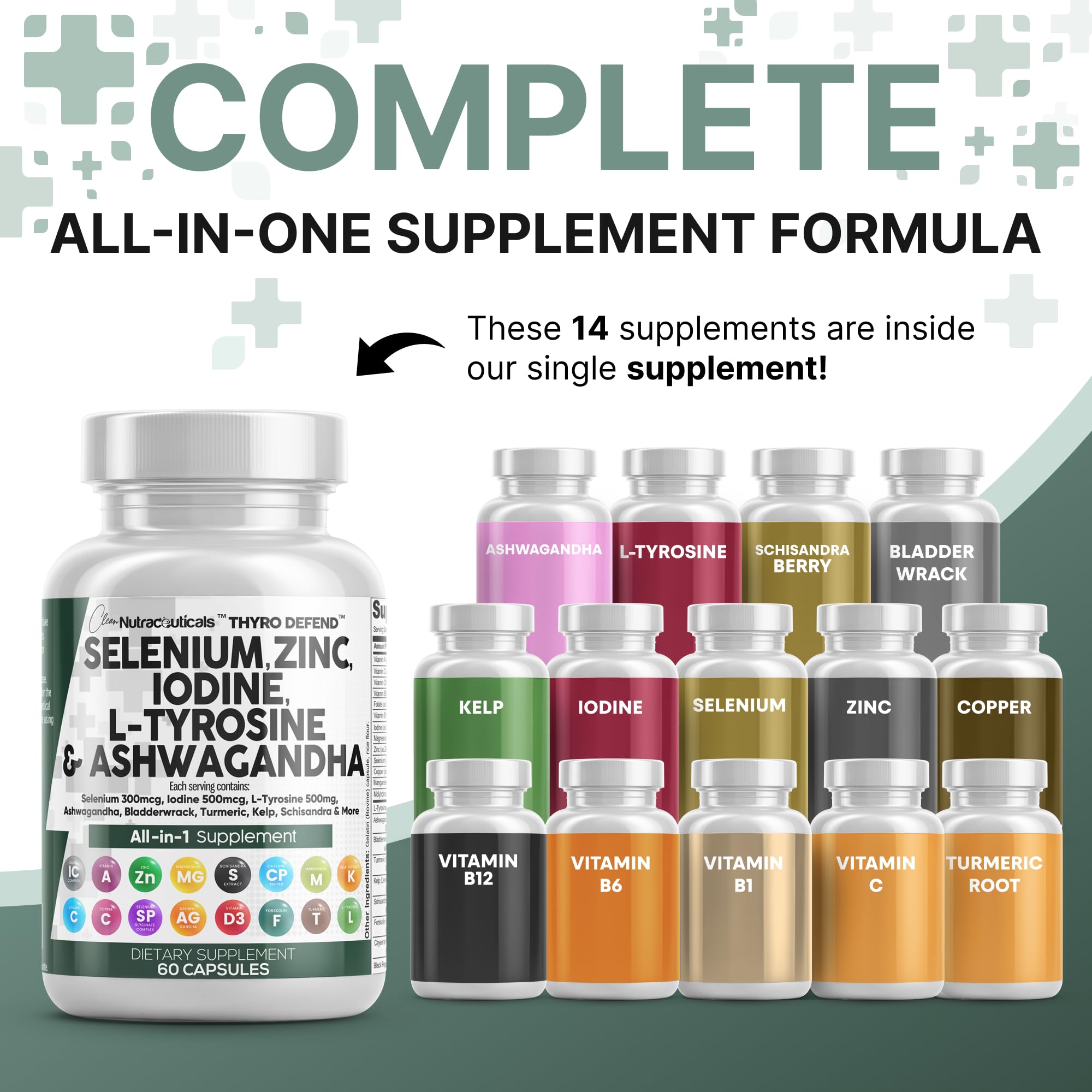 Clean Nutra ThyroDefend – vue des capsules et de la boîte facilitant la prise quotidienne