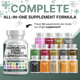 Clean Nutra ThyroDefend – vue des capsules et de la boîte facilitant la prise quotidienne
