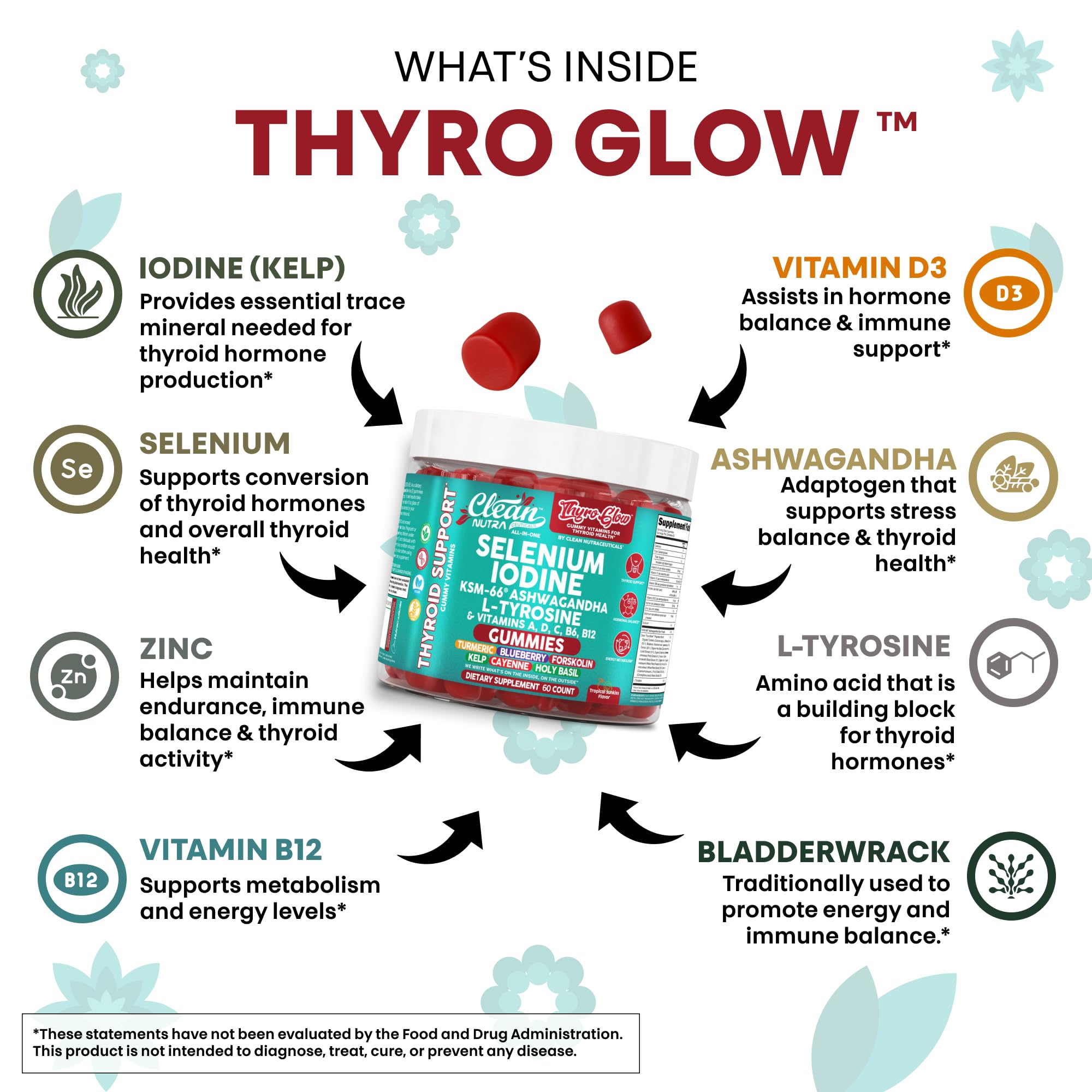 Gommes ThyroGlow près d'un verre, associant iode et sélénium pour l'équilibre hormonal.