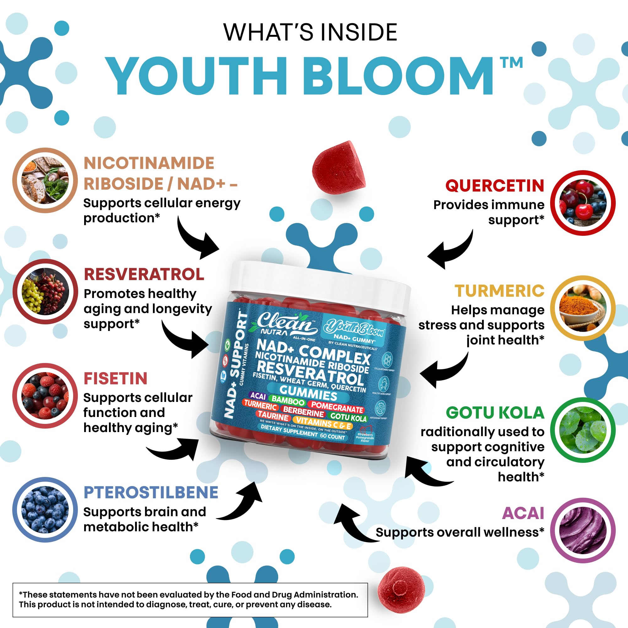 Bonbons gélifiés Youth Bloom, texture lisse, faciles à intégrer à votre routine.