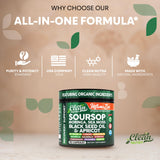Clean Nutraceuticals algues de mer, minéraux essentiels.