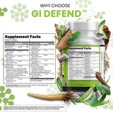 Aloe Vera et Curcuma dans le mélange naturel Clean Nutraceuticals pour soutenir la digestion