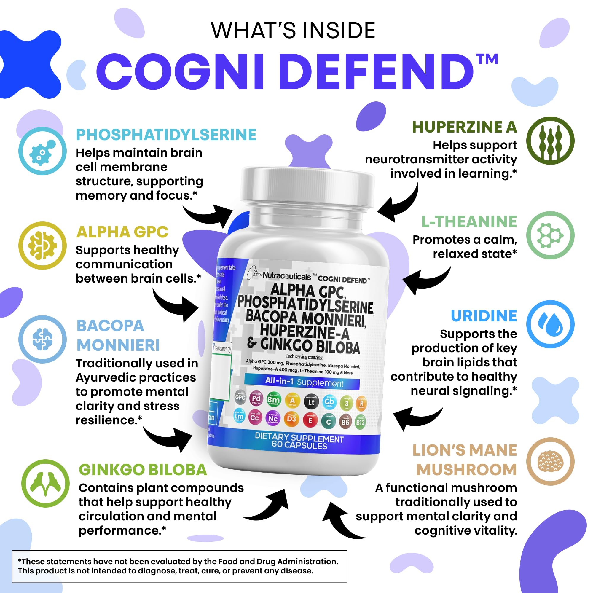 Clean Nutraceuticals Bacopa Monnieri – soutien potentiel à la concentration.