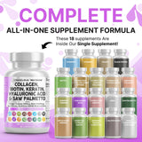 Biotine Clean Nutraceuticals 10000 microgrammes pour ongles et cheveux